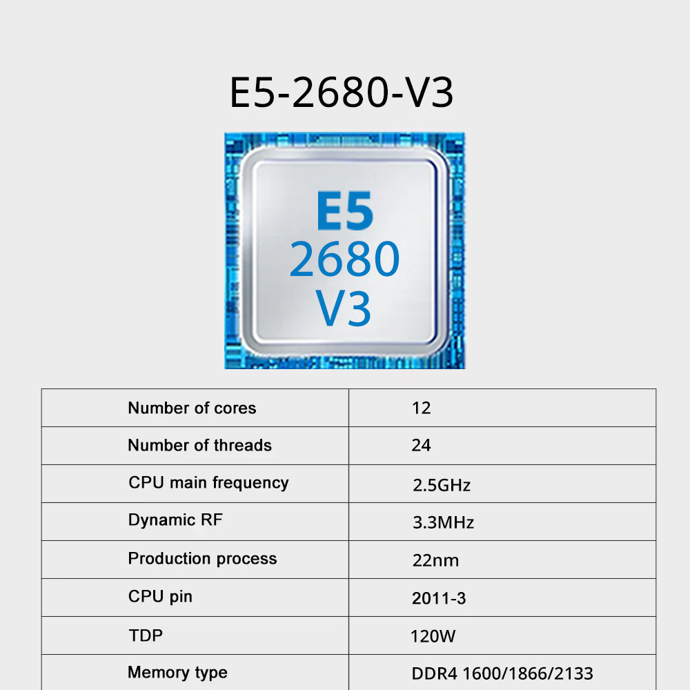 مجموعة لوحة أم للألعاب SOYO X9 - مراجعة Dual Lga2011-3 Server Motherboard Combo وسعره