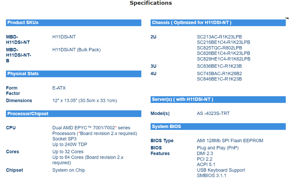 لوحة أم Supermic H11DSi-NT بمق - مراجعة Dual Socket Sp3 Epyc Motherboard وسعره