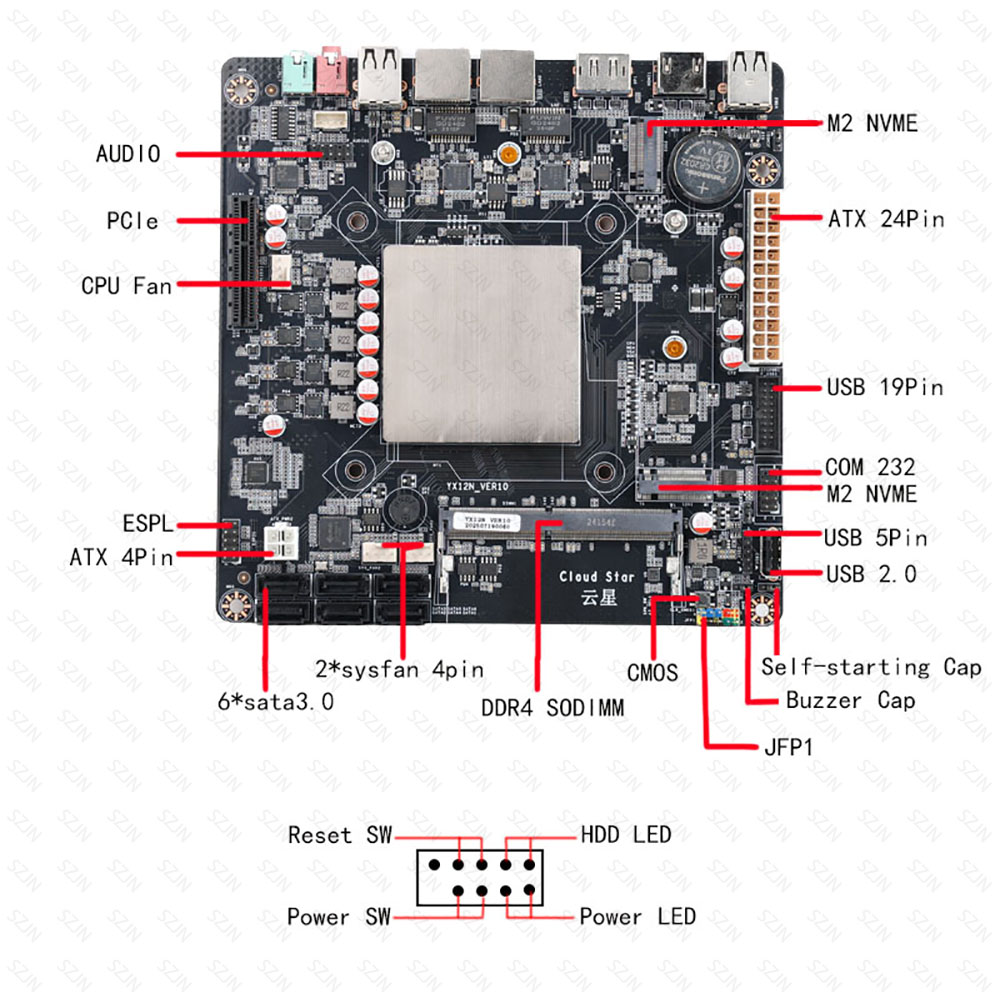 لوحة أم Mini-ITX N150 NAS، ذاك - مراجعة Mini Itx Dual 2.5G Nas Motherboard وسعره