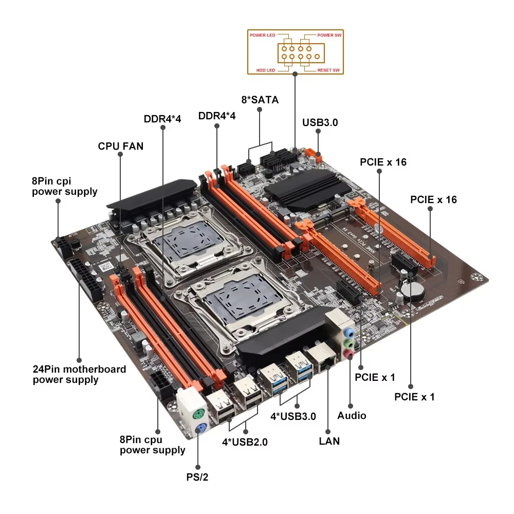 لوحة أم للألعاب X99 ثنائية الم - مراجعة Dual Lga2011-3 Server Motherboard Combo وسعره